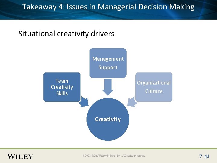 Takeaway 4: Issues in Managerial Decision Making Place Slide Title Text Here Situational creativity