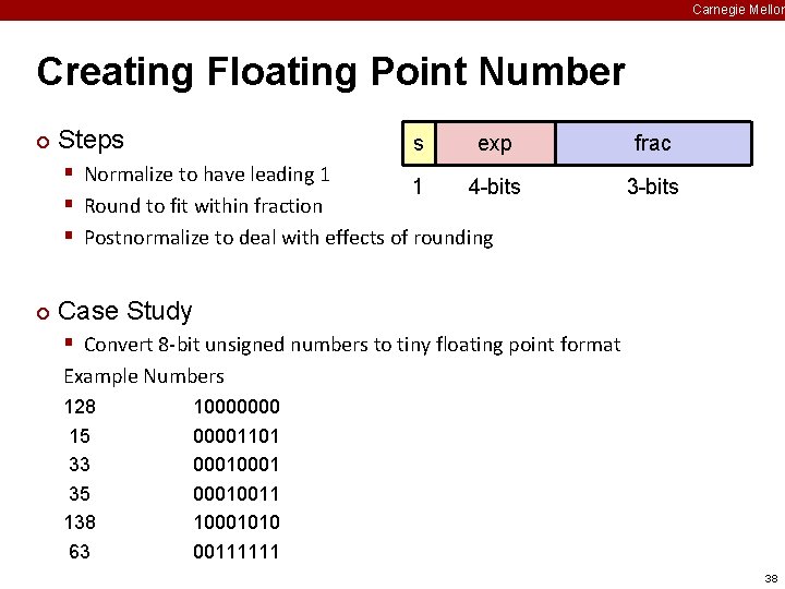Carnegie Mellon Creating Floating Point Number ¢ Steps s exp § Normalize to have