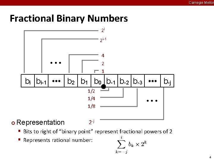 Carnegie Mellon Fractional Binary Numbers 2 i 2 i-1 4 2 1 • •