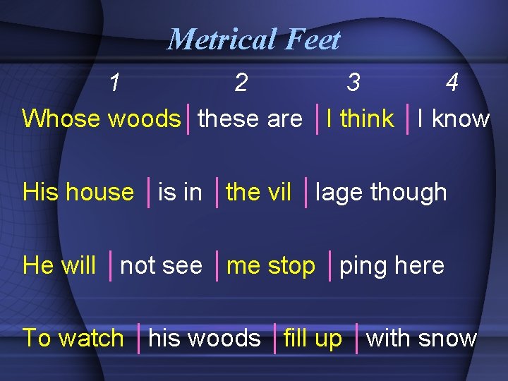Metrical Feet 1 2 3 4 Whose woods│these are │I think │I know His