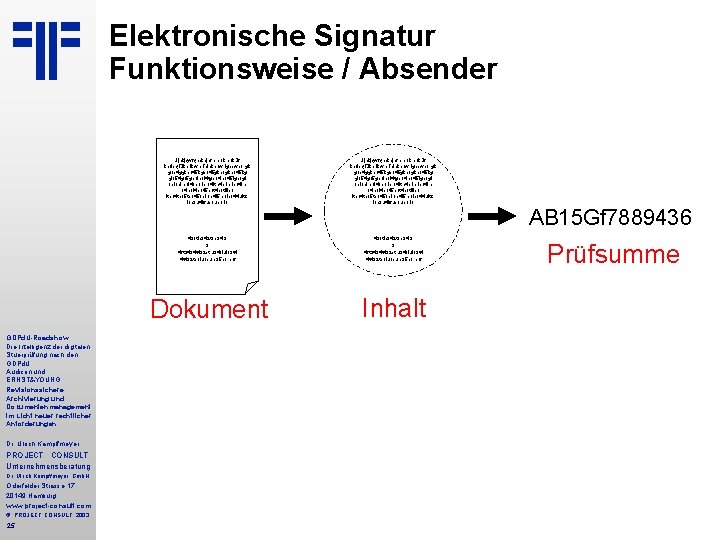 Elektronische Signatur Funktionsweise / Absender Jjhkjqwfqnckqlef b pok poküf kefleqöükbökwreöplbkpowrigbewporgk gop 4 ggkpo 45