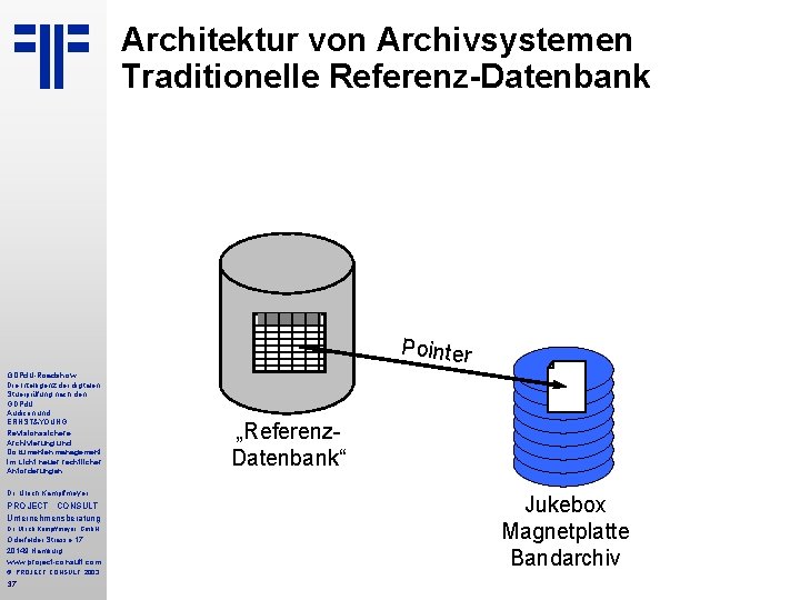 Architektur von Archivsystemen Traditionelle Referenz-Datenbank © PROJECT CONSULT 2002 Autorenrecht Dr. Ulrich Kampffmeyer Pointer