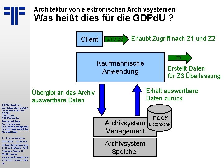 Architektur von elektronischen Archivsystemen Was heißt dies für die GDPd. U ? Client Z