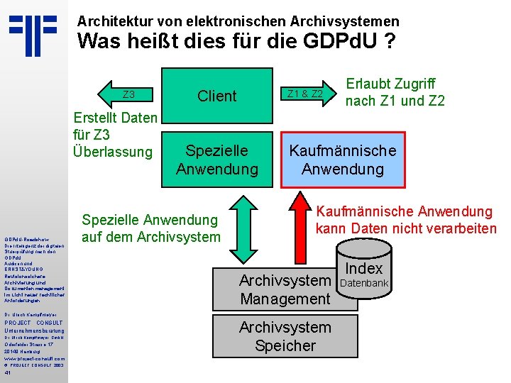 Architektur von elektronischen Archivsystemen Was heißt dies für die GDPd. U ? Z 3
