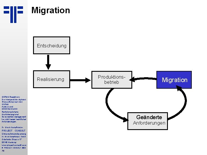 Migration Entscheidung Realisierung GDPd. U-Roadshow Die Intelligenz der digitalen Stuerprüfung nach den GDPd. U