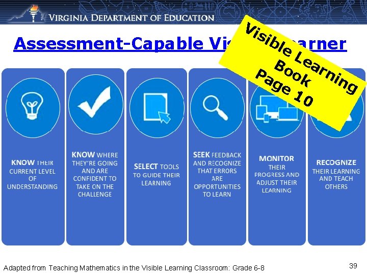 Vi sib Assessment-Capable Visible Learner le Le Bo ar Pa ok ni ng ge