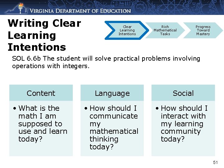 Writing Clear Learning Intentions Rich Mathematical Tasks Progress Toward Mastery SOL 6. 6 b
