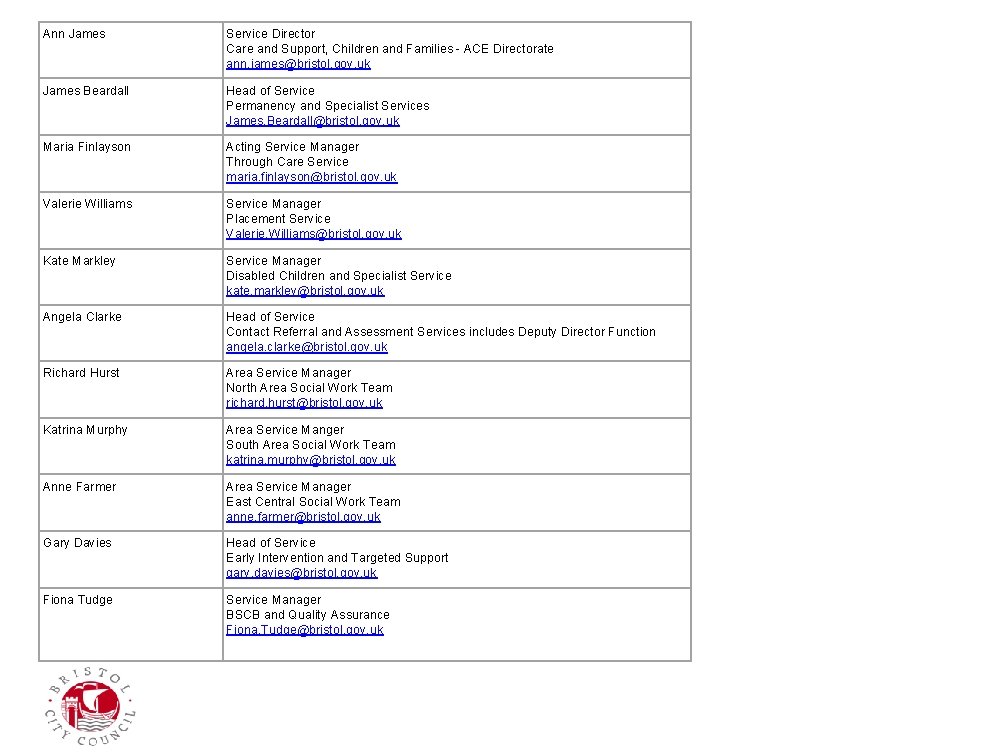 Ann James Service Director Care and Support, Children and Families - ACE Directorate ann.