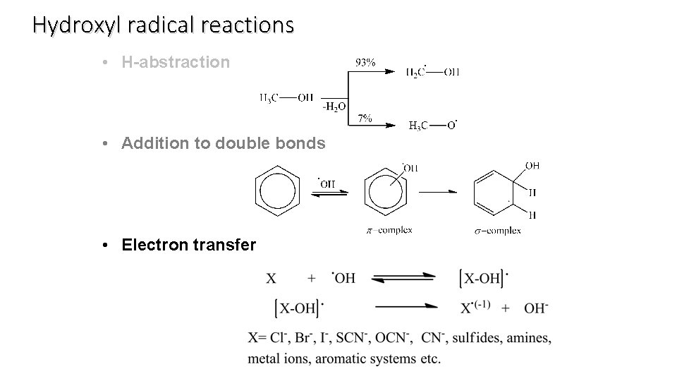 Hydroxyl radical reactions • H-abstraction • Addition to double bonds • Electron transfer 