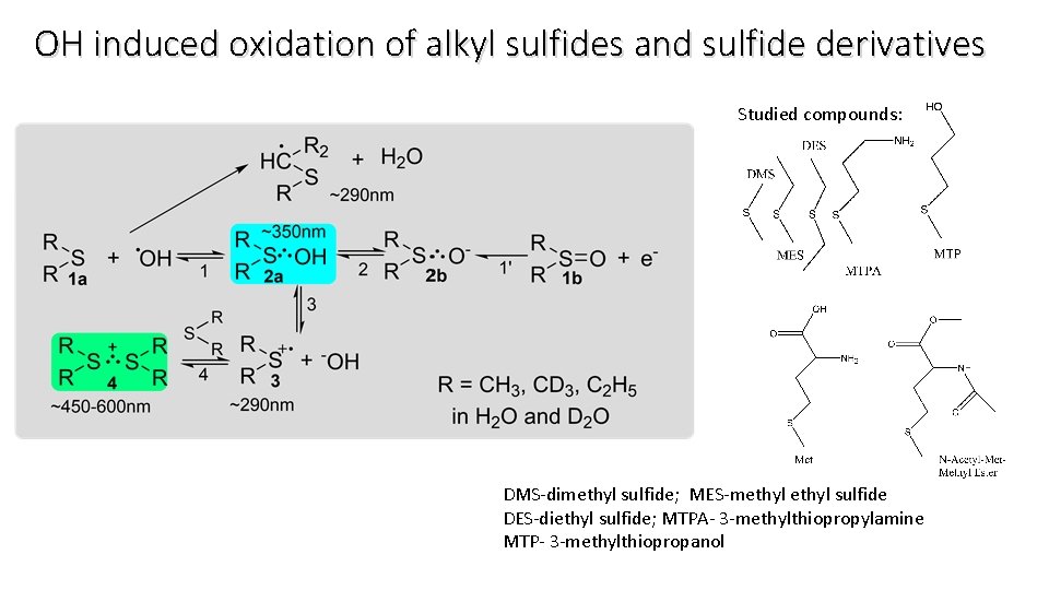 OH induced oxidation of alkyl sulfides and sulfide derivatives Studied compounds: DMS-dimethyl sulfide; MES-methyl