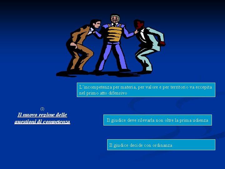 L’incompetenza per materia, per valore e per territorio va eccepita nel primo atto difensivo