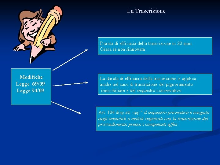 La Trascrizione Durata di efficacia della trascrizione in 20 anni. Cessa se non rinnovata