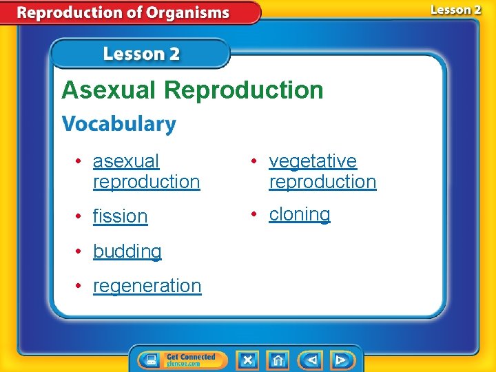 Asexual Reproduction • asexual reproduction • vegetative reproduction • fission • cloning • budding Asexual Reproduction • asexual reproduction • vegetative reproduction • fission • cloning • budding