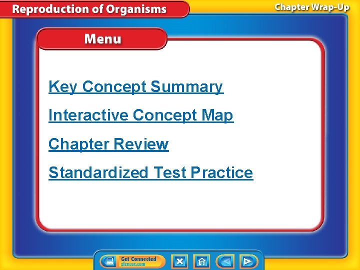 Key Concept Summary Interactive Concept Map Chapter Review Standardized Test Practice Key Concept Summary Interactive Concept Map Chapter Review Standardized Test Practice