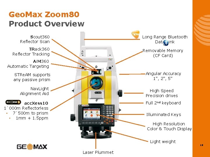 Geo. Max Zoom 80 Product Overview Scout 360 Reflector Scan Long Range Bluetooth Data