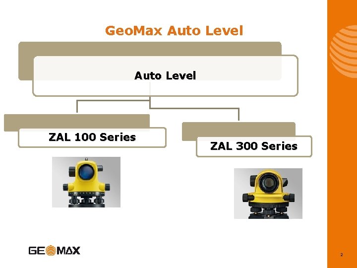 Geo. Max Auto Level ZAL 100 Series ZAL 300 Series 2 