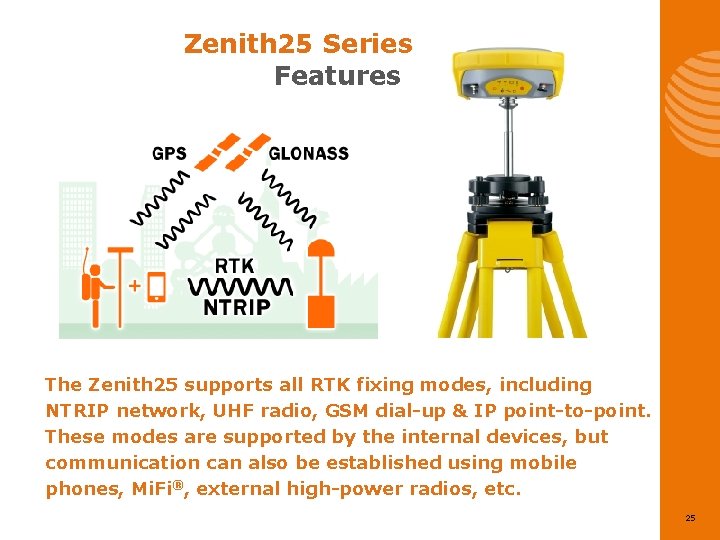 Zenith 25 Series Features The Zenith 25 supports all RTK fixing modes, including NTRIP