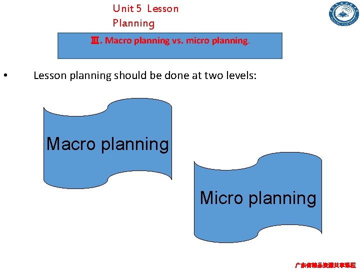 Unit 5 Lesson Planning Ⅲ. Macro planning vs. micro planning. • Lesson planning should