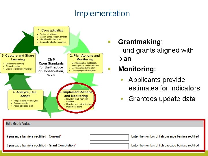 Implementation § Grantmaking: Fund grants aligned with plan § Monitoring: • Applicants provide estimates
