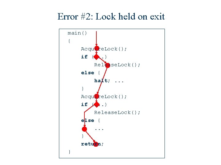 Error #2: Lock held on exit main() { Acquire. Lock(); if (. . .