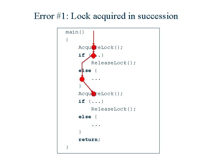 Error #1: Lock acquired in succession main() { Acquire. Lock(); if (. . .