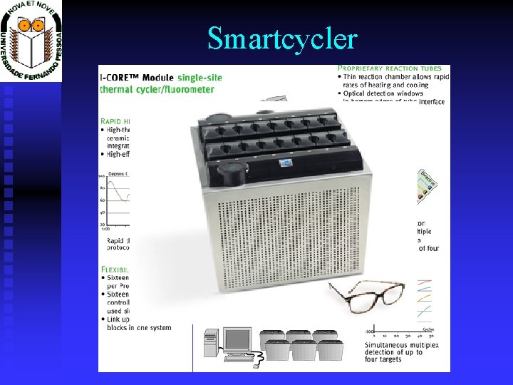 Smartcycler 