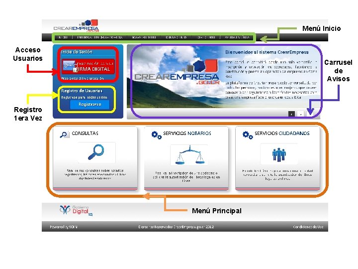 Menú Inicio Acceso Usuarios Carrusel de Avisos Registro 1 era Vez Menú Principal 