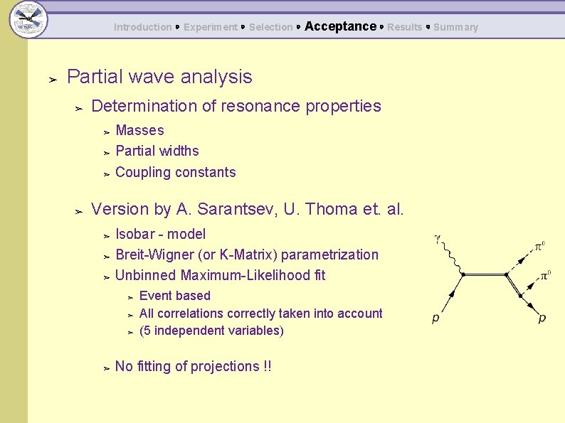 Introduction ◦ Experiment ◦ Selection ◦ ➢ Acceptance ◦ Results ◦ Summary Partial wave