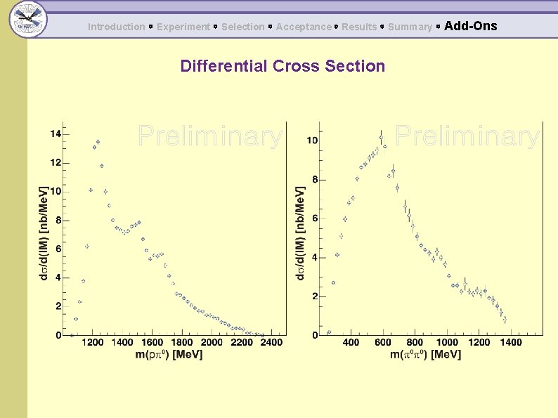 Introduction ◦ Experiment ◦ Selection ◦ Acceptance ◦ Results ◦ Summary ◦ Differential Cross
