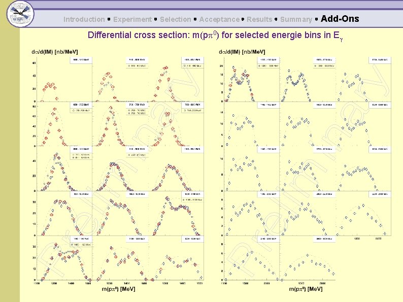 Introduction ◦ Experiment ◦ Selection ◦ Acceptance ◦ Results ◦ Summary ◦ Add-Ons Differential