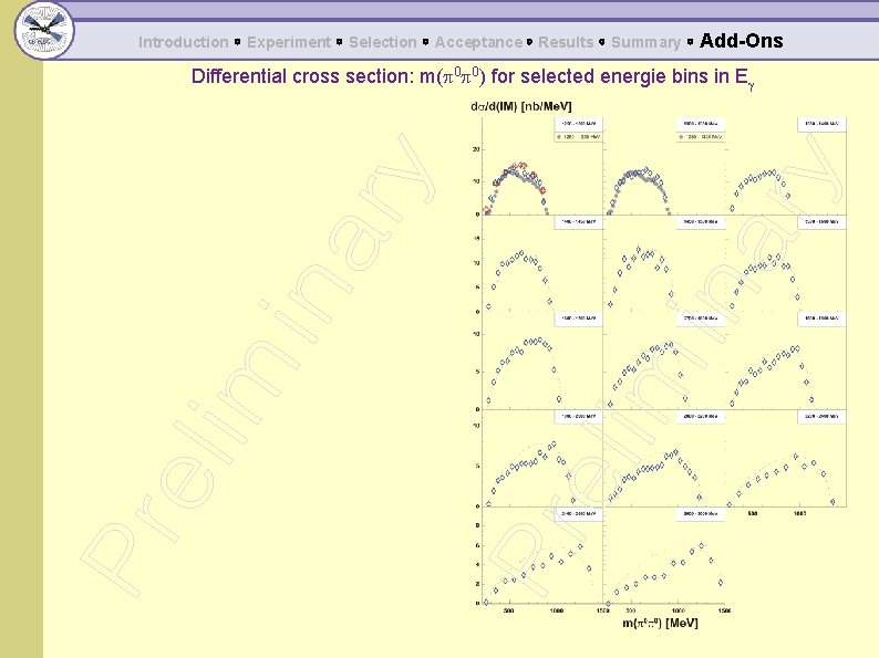 Introduction ◦ Experiment ◦ Selection ◦ Acceptance ◦ Results ◦ Summary ◦ Add-Ons Differential