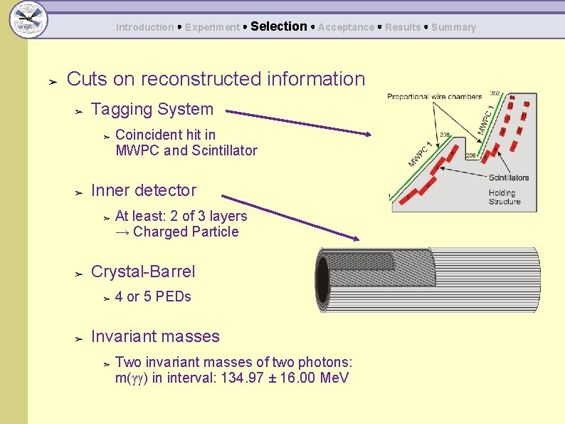 Introduction ◦ Experiment ◦ ➢ Selection ◦ Acceptance ◦ Results ◦ Summary Cuts on