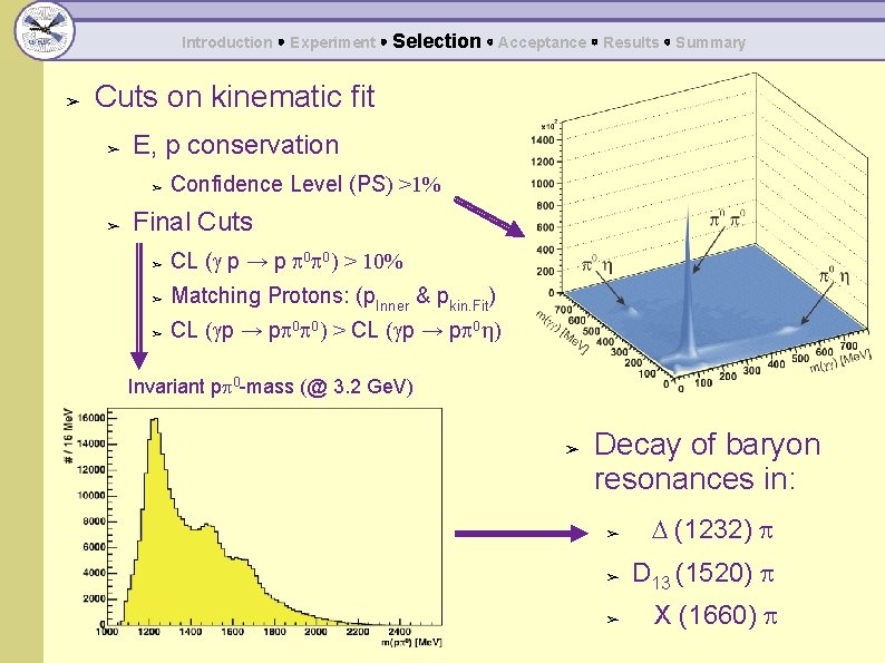 Introduction ◦ Experiment ◦ ➢ Selection ◦ Acceptance ◦ Results ◦ Summary Cuts on