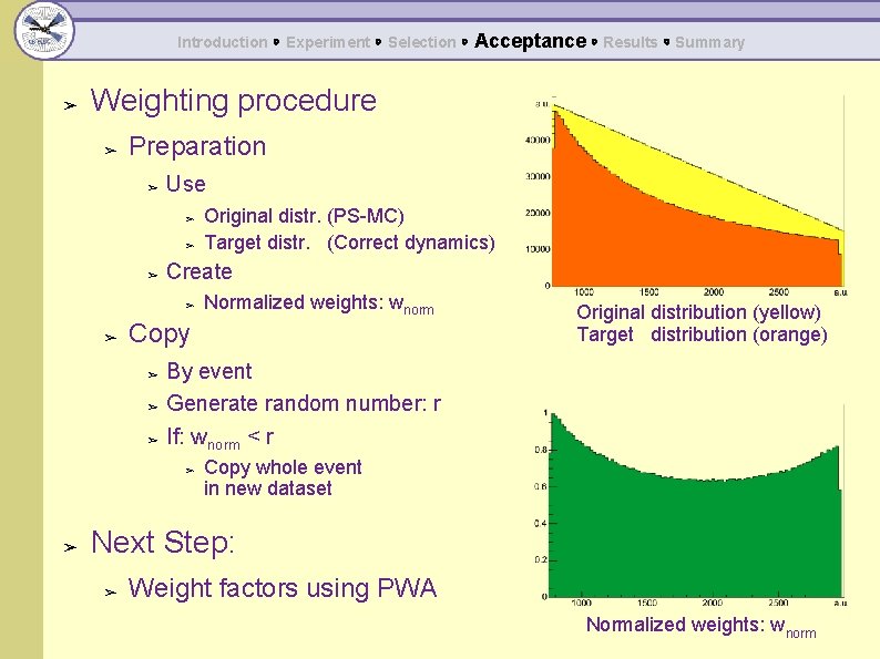 Introduction ◦ Experiment ◦ Selection ◦ ➢ Weighting procedure ➢ Preparation ➢ Use ➢