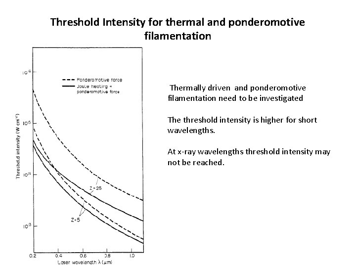 Threshold Intensity for thermal and ponderomotive filamentation Thermally driven and ponderomotive filamentation need to