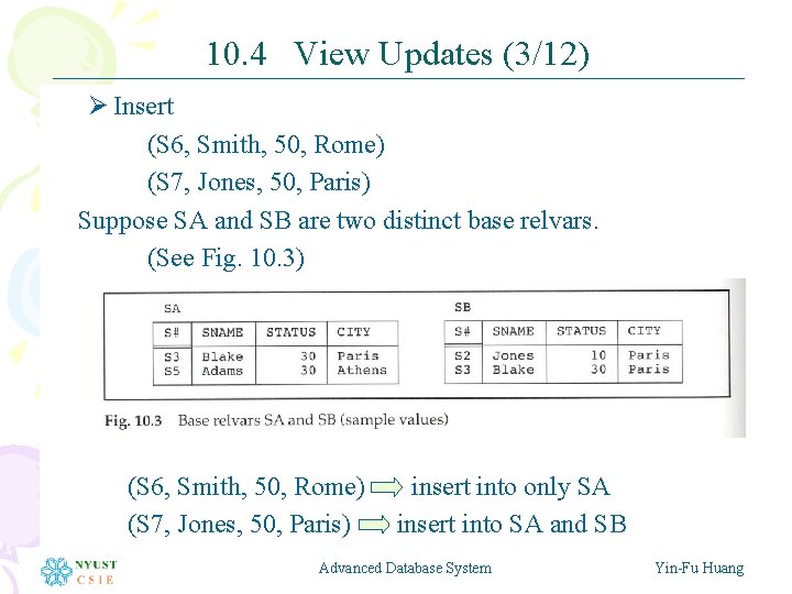 10. 4 View Updates (3/12) Ø Insert (S 6, Smith, 50, Rome) (S 7,