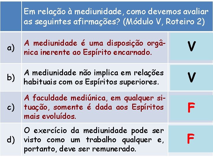 Em relação à mediunidade, como devemos avaliar as seguintes afirmações? (Módulo V, Roteiro 2)