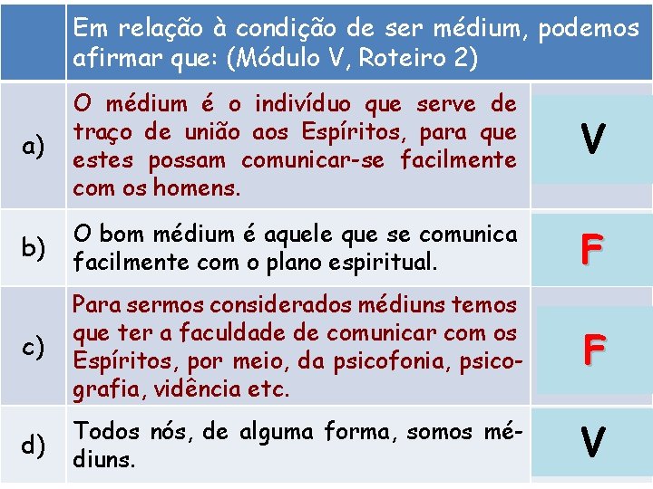 Em relação à condição de ser médium, podemos afirmar que: (Módulo V, Roteiro 2)