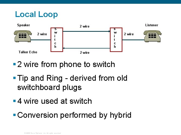 Local Loop Speaker 2 wire S w i t c h Talker Echo 2