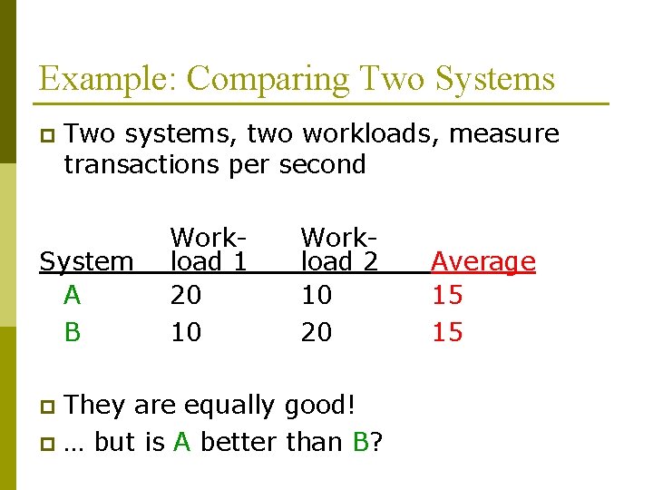 Example: Comparing Two Systems p Two systems, two workloads, measure transactions per second System