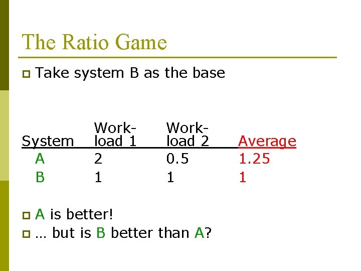The Ratio Game p Take system B as the base System A B Workload