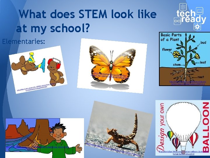 What does STEM look like at my school? Elementaries: 