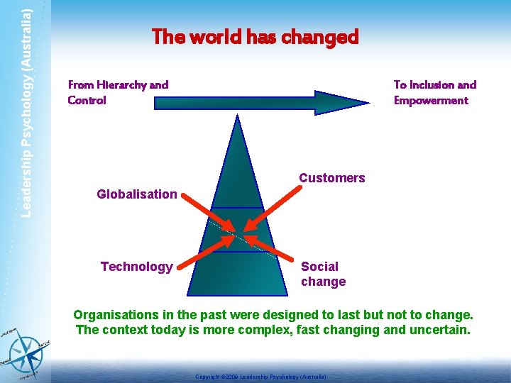 Leadership Psychology (Australia) The world has changed From Hierarchy and Control To Inclusion and