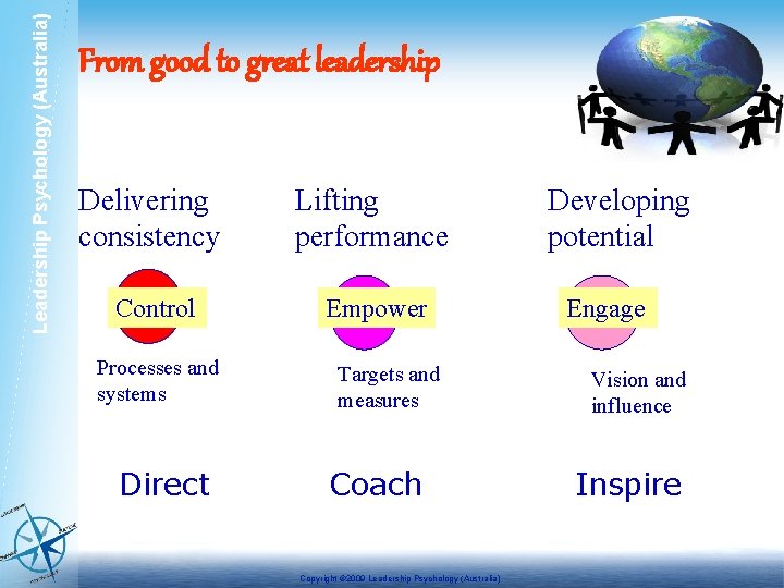Leadership Psychology (Australia) From good to great leadership Delivering consistency Lifting performance Control Empower