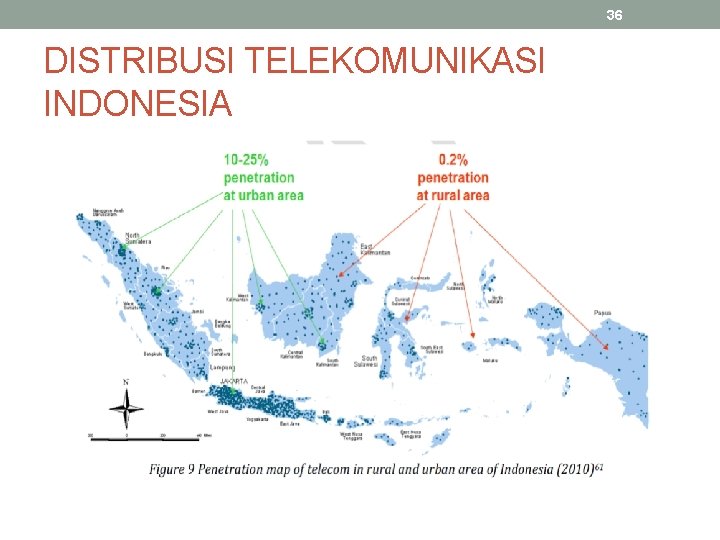 36 DISTRIBUSI TELEKOMUNIKASI INDONESIA 