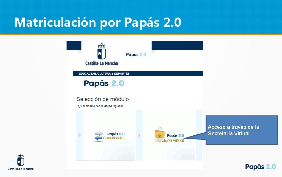 Matriculación por Papás 2. 0 Acceso a través de la Secretaría Virtual 