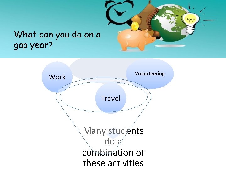 What can you do on a gap year? Volunteering Work Travel Many students do