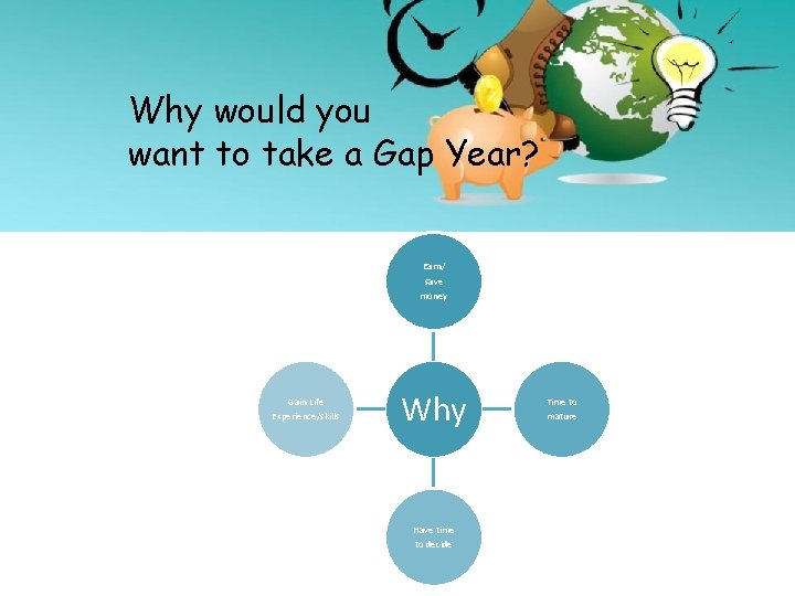 Why would you want to take a Gap Year? Earn/ save money Gain Life