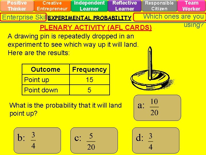 Positive Thinker Creative Entrepreneur Independent Learner Reflective Learner Responsible Citizen Team Worker Which ones