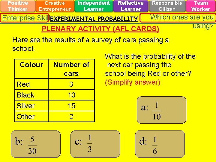 Positive Thinker Creative Entrepreneur Independent Learner Reflective Learner Responsible Citizen Team Worker Which ones